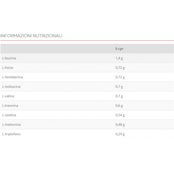 Amino 9 Aminoacidi essenziali - 200Cpr - immagine 2