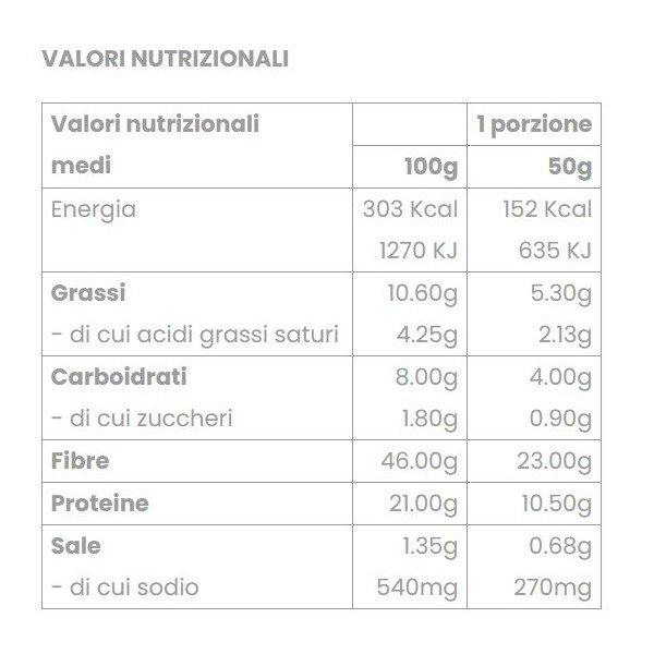 GRISSI 3X50GR FEELING OK OPTIMIZE 2 - immagine 2