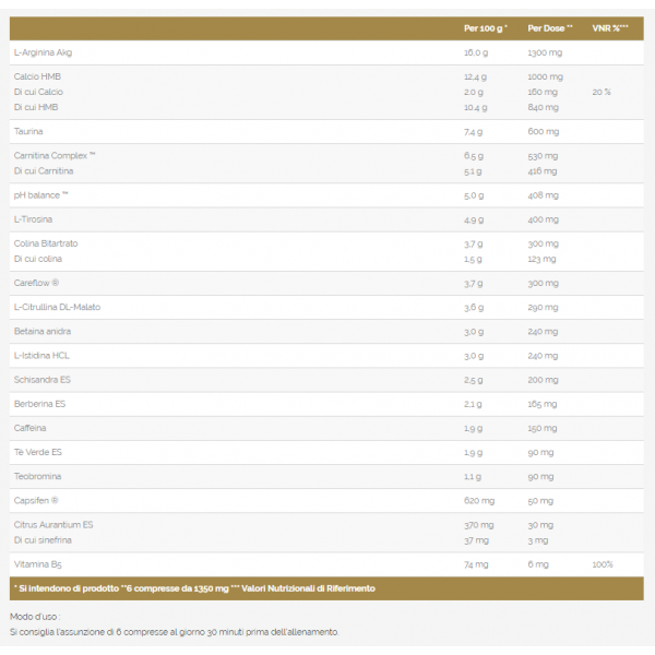 Net Integratori Fire Pump - 180Cpr - immagine 2
